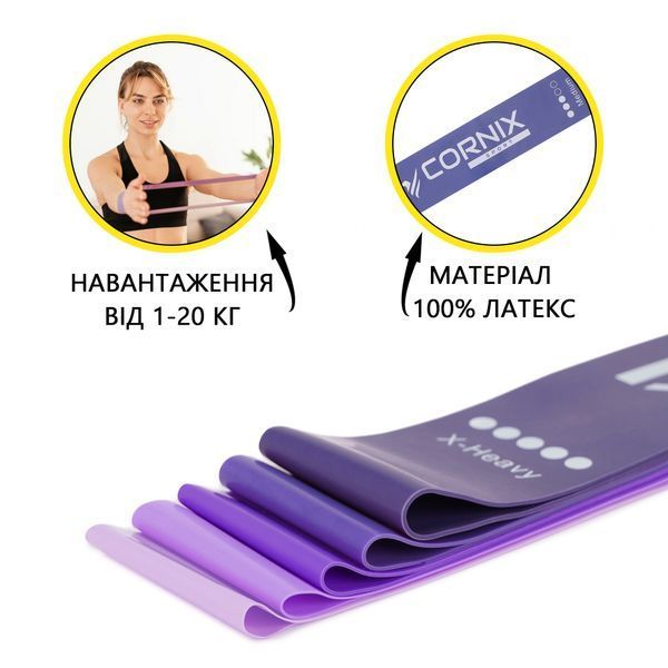 Резинки для фітнесу Cornix Mini Power Band набір 5 шт 1-20 кг XR-0253 4718 фото