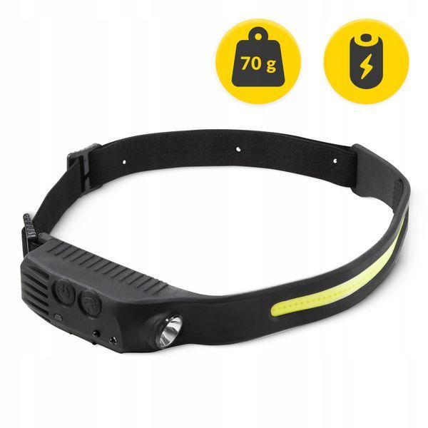Ліхтар налобний Mountain Goat LED 350 lm акумуляторний, з бічним світлом Black (P-5907739318305) 5593 фото