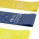 Резинки для фітнесу Actiget Mini Power Band набір 5 шт 1-20 кг ACT0104 5841 фото 7