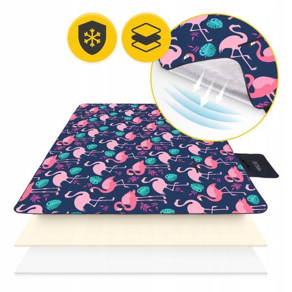 Килимок для пікніка та кемпінгу 4FIZJO 200 x 200 см складний (P-5905973405683) 5429 фото