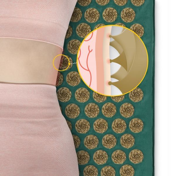 Килимок акупунктурний з подушкою 4FIZJO Eco Mat XL Аплікатор Кузнєцова Navy Green/Gold (P-5907739313614) 3479 фото